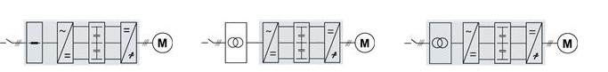 ACS 2000 diagram