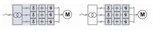 ACS 5000 diagram